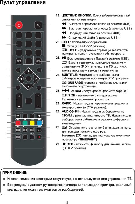 Телетекст в телевизоре: что это, как работает и。